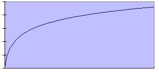 db1.gif (1818 octets)