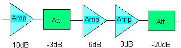 db2.gif (2751 octets)