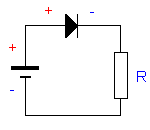 Diode dans le sens passant