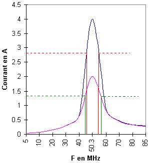 freqre5.gif (4467 octets)