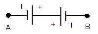 gene7.gif (1338 octets)