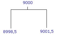 modul13.gif (1456 octets)
