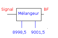 modul14.gif (1648 octets)