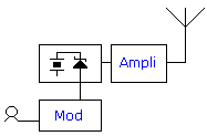 modul5.gif (1664 octets)