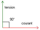 reacindu4.gif (1341 octets)